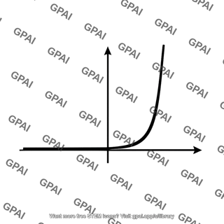 Current voltage plot p n junction