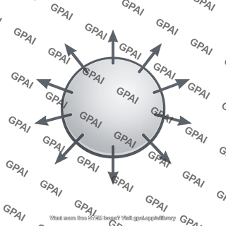 Electric field surface of sphere