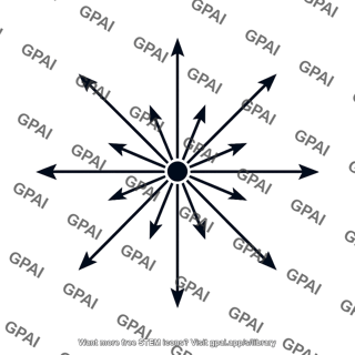 Electric field radial outward