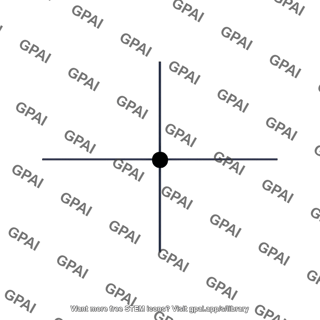 Origin point o