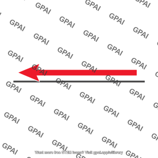 Frictional force vector