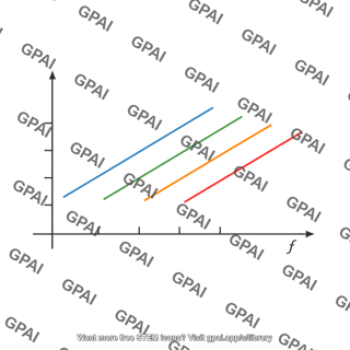 Stopping potential vs frequency graph multimetal