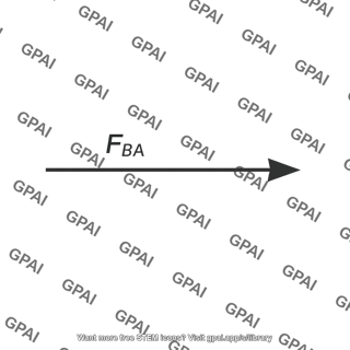 Contact force arrow