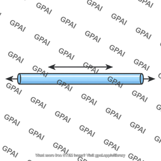 Cylinder length vdt