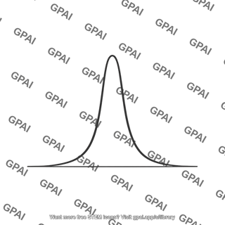 Bell curve