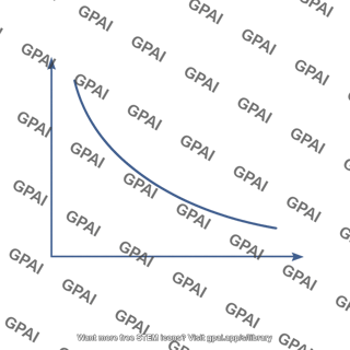 Isothermal path on p v diagram