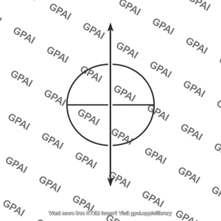 Central perpendicular axis