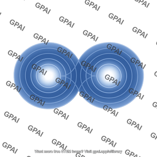 Double diffraction pattern rayleigh resolved