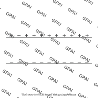 Straight line charge distribution