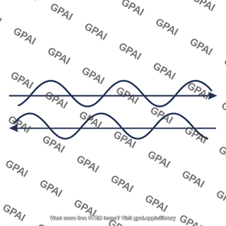 Sinusoidal wave opposite direction