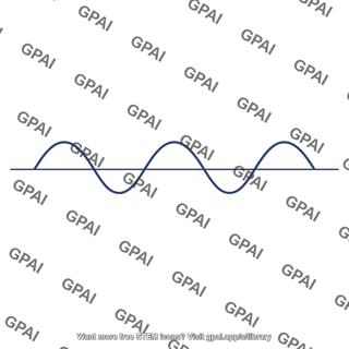 Sinusoidal wave