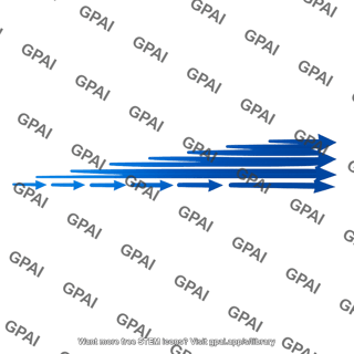 Magnetic field gradient