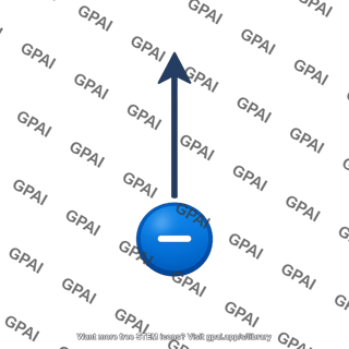 Electron spin up