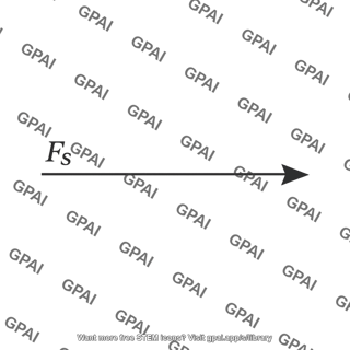Spring force vector