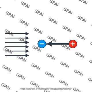 Electric dipole antialigned