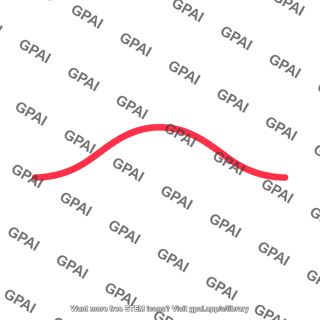 Sinusoidal magnetic field curve segment