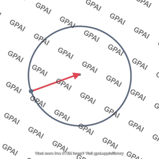 Radial acceleration vector