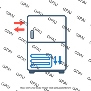 Thermodynamics refrigerator unit