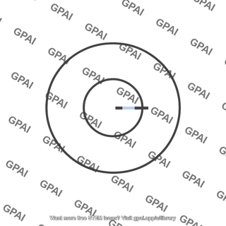 Radial width dr
