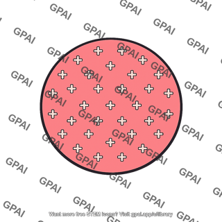 Uniformly charged sphere