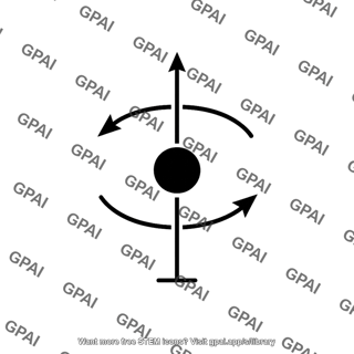 Rotation axis pivot marker