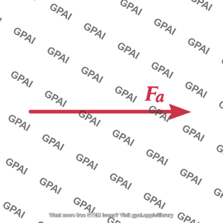 Applied force vector labeled Fa