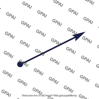 Instantaneous velocity vector