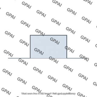 Rectangular potential barrier