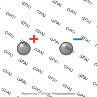 Test particle charge