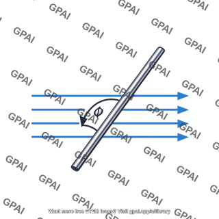 Wire segment with angle phi