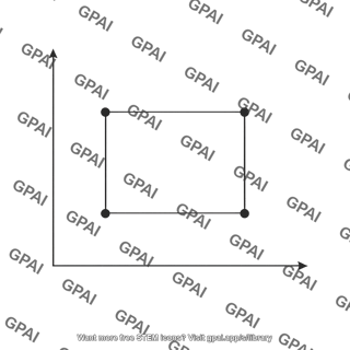 Ts plot carnot cycle