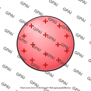 Uniform charged sphere