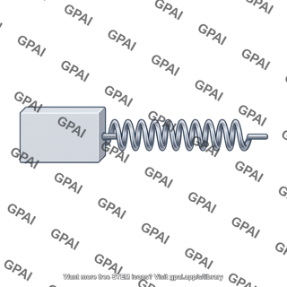 Linear oscillator block spring