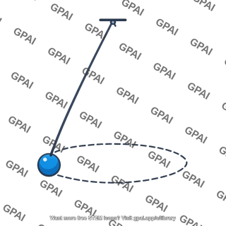 Conical pendulum