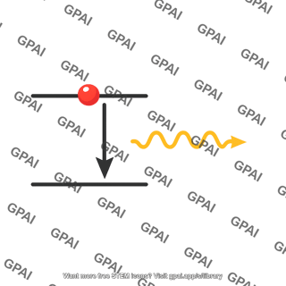 Spontaneous emission