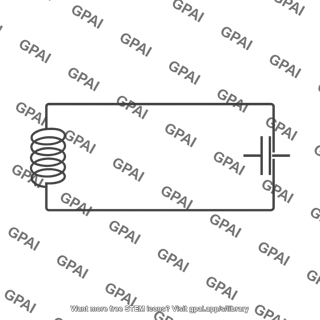 Series lc circuit