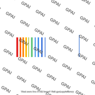 Series limit line