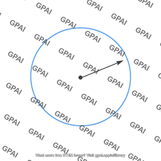 Bohr radius marker