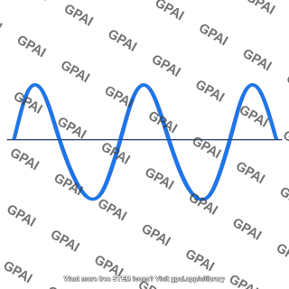 Sine wave