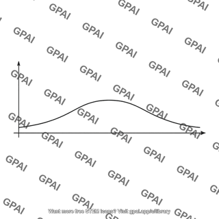 Oscillator resonance curve high damping