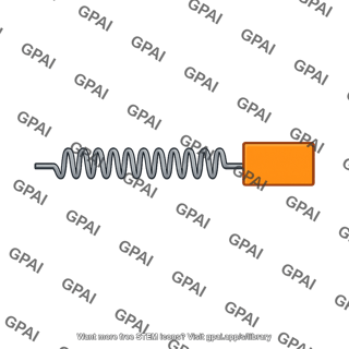 Linear simple harmonic oscillator