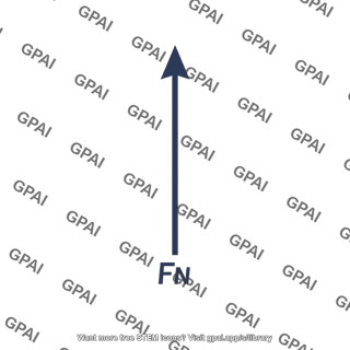 Force arrow normal