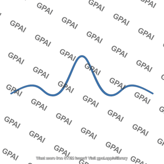 Interference maximum signal peak