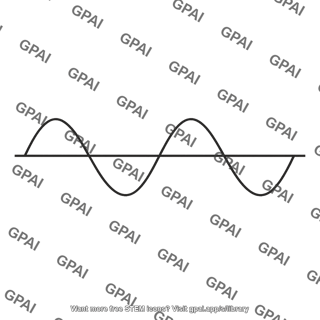Simple harmonic oscillator curve