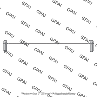 Stretched wire