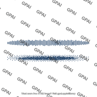 Compression region