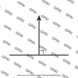 Velocity vector perpendicular