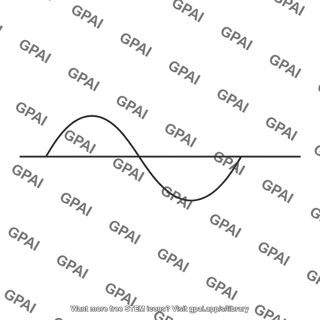 Current waveform sine