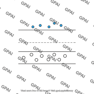 P type semiconductor energy band diagram