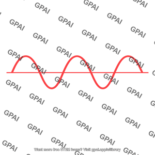 Sinusoidal magnetic field curve